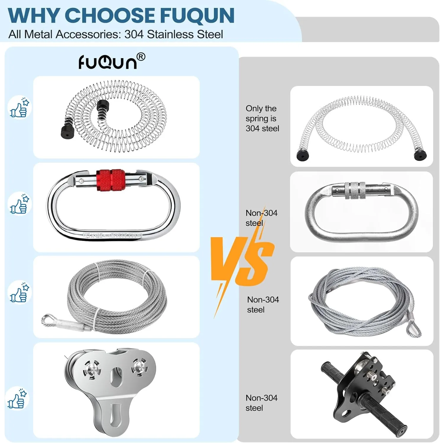 FUQUN 180 FT Zip Line for Kids and Adults, 304 Stainless Steel Up to 780 lb, 1/4 Inch Wire Rope Zipline Kit for Backyard and Outdoor Play Equipment