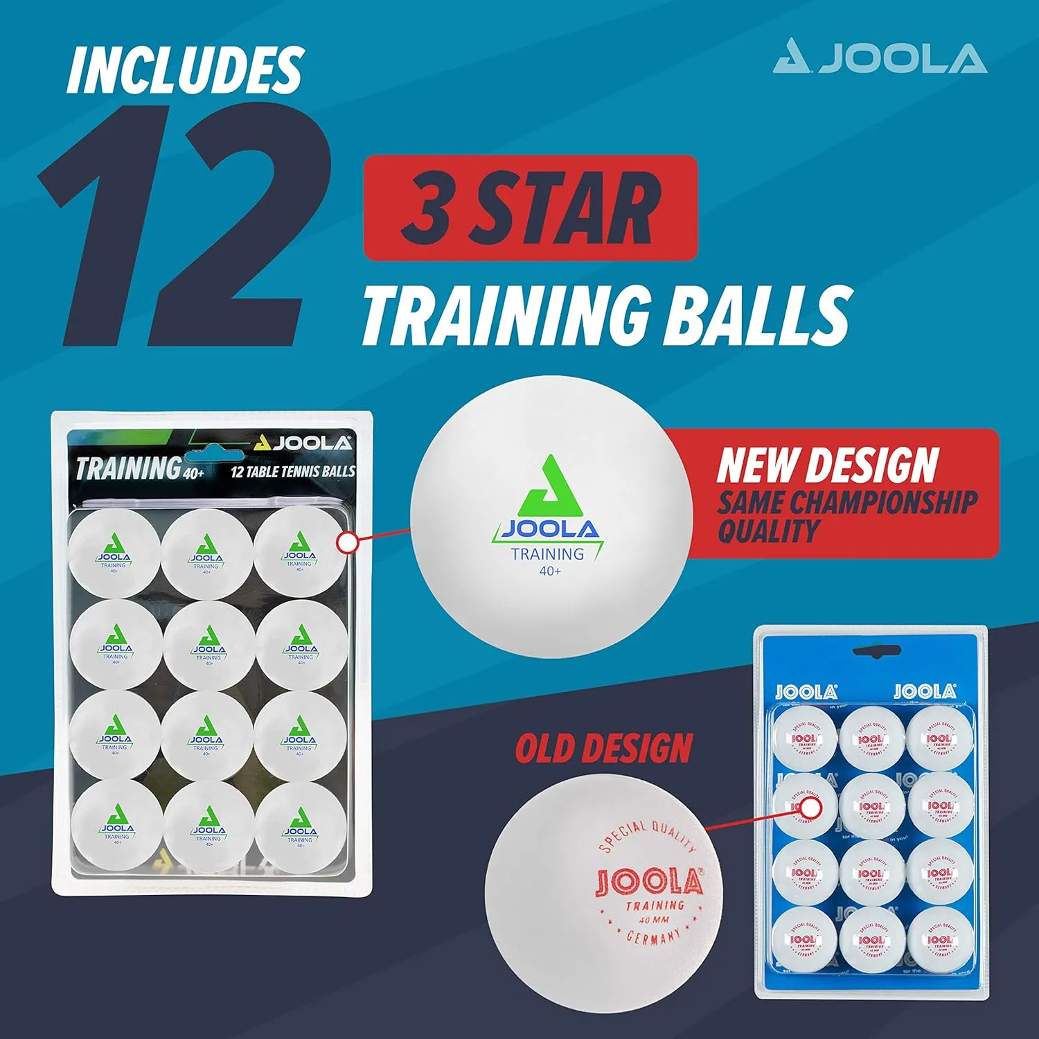 JOOLA Training 3 Star Table Tennis Balls 12, 60, or 120 Pack - 40 mm Regulation Bulk Ping Pong Balls for Competition and Recreational Play - Fun as a Cat Toy - Indoor and Outdoor Compatible
